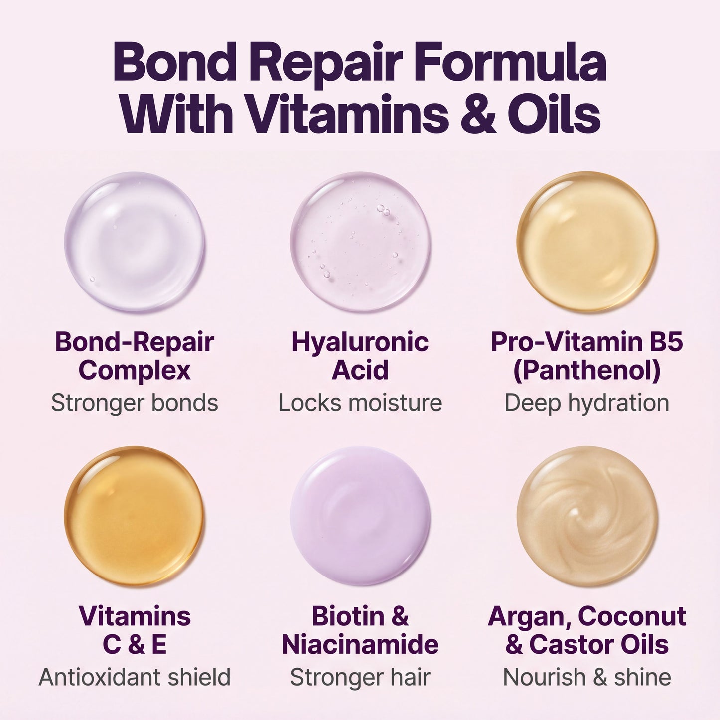 SOHLPLEX Bond Revive & Restore Hair Treatment 3